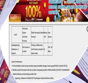 Promo wcb slot