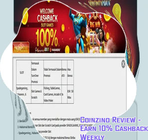Promo welcome cashback 100 slot